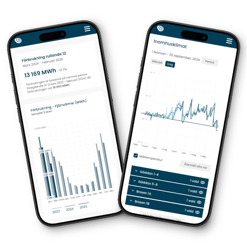 Two iphones showing the Omnio system.